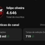 canal de cortes 4680k - nao monetizado