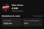canal de cortes 4680k - nao monetizado
