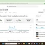 CANAL MONETIZADO EM ESPANHOL 1300 INSCRITOS — SEM RESTRIÇÕES
