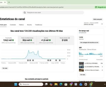 CANAL MONETIZADO EM ESPANHOL 1300 INSCRITOS — SEM RESTRIÇÕES