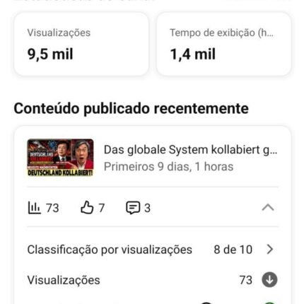 VENDO ESSE CANAL NA ALEMANHA NICHO DE GEOPOLÍTICA APENAS 300 REAIS COM 471 INSCRITOS