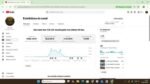 CANAL MONETIZADO EM ESPANHOL 1300 INSCRITOS — SEM RESTRIÇÕES