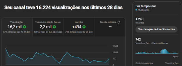 cropped-cropped-cropped-Captura-de-tela-2026-06-06-110437.png CANAL MONETIZADO RECENTE NO BR 1250 INSCRITOS - VÍDEOS LONGOS ORAÇÃO - Imagem 1