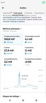 Tiktok 10k Seguidores(Tiktokshop aceito pronto para trabalhar)