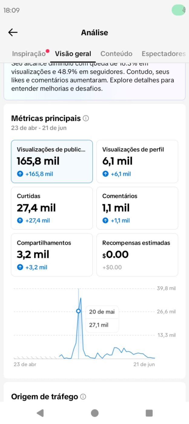 cropped-kjkcjkc.jpeg Tiktok 10k Seguidores(Tiktokshop aceito pronto para trabalhar) - Imagem 1