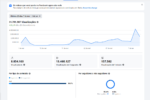 FACEBOOK MONETIZADO, 256 MIL SEGUIDORES MUITO ENGAJADO RENDENDO BEM - Imagem 2