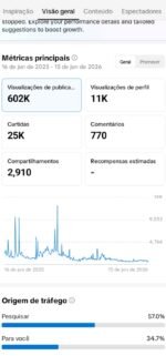 🚀 CONTA TIKTOK PRONTA PARA MONETIZAÇÃO E ESCALA Conta ideal para quem deseja entrar no mercado de conteúdo digital sem começar do zero. ✅ 19,9 mil seguidores ✅ 126 mil+ curtidas ✅ TikTok Shop ativado ✅ Nicho em alta: Inteligência Artificial e criação de vídeos ✅ Público interessado em monetização, automação e renda online ✅ Conteúdo com vídeos que ultrapassaram 200 mil visualizações ✅ Excelente base para vender produtos no TikTok Shop ✅ Perfeita para quem quer criar conteúdo monetizável e acelerar resultados - Imagem 3