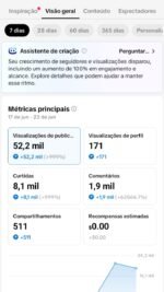 Conta TikTok Aquecida + TikTok Shop Ativo | 2.2K Seguidores | Pronta para começar a Vender✅️🚀 público ativo e conectado com engajamento da conta🚀 - Imagem 2
