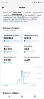 TIKTOK PERFIL PARA FAZER TIKTOK SHOP ATIV0 . 2469 Seguidores - Imagem 3