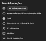 Canal YouTube Dark De Histórias Sobre Personagens Bíblicos Pouco Conhecidos – 1.1K Inscritos - Imagem 5