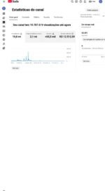 CANAL 65 MIL NÃO MONETIZADO - Imagem 2