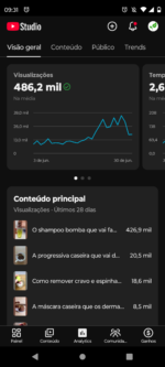 Canal Tudo Natureba – 25.595 inscritos - Imagem 2
