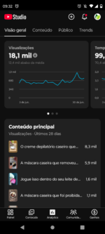 Canal Só Dicas Caseiras – 6.979 inscritos - Imagem 2