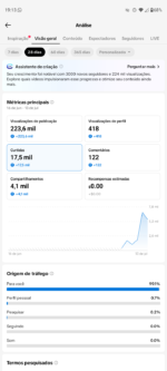 CONTA TIKTOK SHOP 4K DISPONÍVEL - Imagem 3