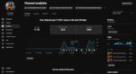 CANAL YOUTUBE DISPONÍVEL ️ Canal 1.1 Mil Inscritos 🚀🌱 | Crescimento 100% orgânico (esp) CANAL ENGAJADO 17K(28D) - Imagem 3