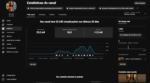 CANAL YOUTUBE DISPONÍVEL ️ Canal 1.303 Mil Inscritos 🚀🌱 | Crescimento 100% orgânico (ESP) Engajamento 29K Views(28D) 🔥 - Imagem 3