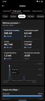 ✅Pronto Para Lucrar | Monetização 10k E Tiktok Shop - Imagem 5