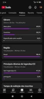 Canal monetizado 1 - Imagem 4