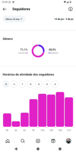 🚀CONTA DO INSTAGRAM ORGÂNICO (29.2 mil seguidores & 2.5 MILHÕES de viws em 30D) - Imagem 5