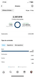 Vendo conta Instagram 9.870 seguidores - Imagem 3