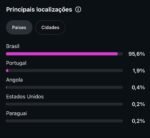 PROJETO DARK COMPLETO (Instagram + YouTube) - Imagem 6