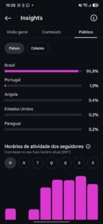 PERFIL INSTAGRAM VIRAL (+38K) | JÁ GERANDO RENDA COMO AFILIADO! - Imagem 4