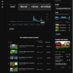 CANAL MONETIZADO | 72k INSCRITOS | +5,6 MILHÕES DE VIEWS | NICHO GAMES – MINECRAFT | SEM RESTRIÇÕES
