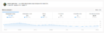 Conta de Games Roblox TIK TOK com 334.450 seguidores - SHOP Monetizada - Imagem 2