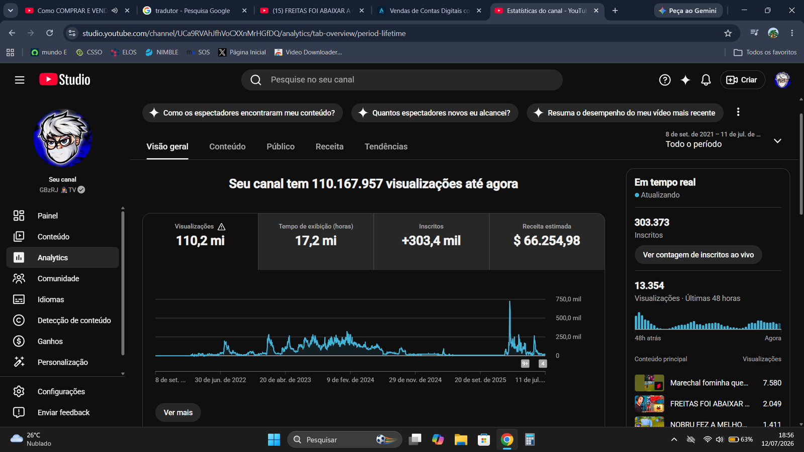 canal 300k inscritos CANAL 300K INSCRITOS + DE 110MILHOES DE VIEWS + DE 66K DOLARES FEITOS IDADE DO CANAL 4 ANOS - Imagem 1