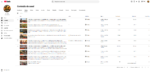 Canal Monetizado Tribos Isoladas 1.000 inscritos. - Imagem 3
