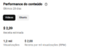 CANAL MONETIZADO! 9MIL INSCRITOS, NICHO CURIOSIDADES, SEM RESTRIÇÕES OU STRIKES - Imagem 7