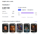 Séries e Filmes - Alcance 2.6 Milhoês em 11 dias. - Imagem 4