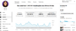CANAL DE VLOGS MONETIZADO COM 55 MIL INSCRITOS - Imagem 2