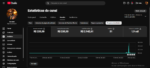 🚨 R$ 23.500 | EXISTEM CANAIS À VENDA. EXISTEM ATIVOS DIGITAIS. ISSO AQUI É UM ATIVO. - Imagem 6