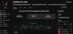 CANAL YOUTUBE TOP de React e games e noticias | 10800 INSCRITOS |+250 MIL VIEWS - Imagem 4