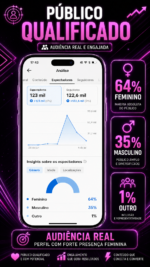 Conta TikTok Shop Exclusiva com + de 25 Mil Seguidores Orgânicos e Monetizada - Imagem 3