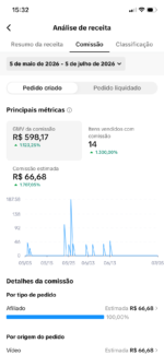 Conta 7k seguidores Super Engajada no TikTok Shop - Imagem 2