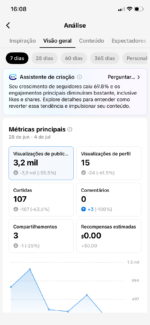 Conta 2,5k Com TikTok Shop Ativo Conta Aquecida e entregando - Imagem 2