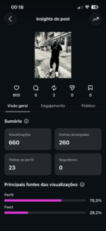 Conta com alto engajamento e bom alcance - Imagem 5