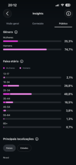 Instagram +10 Mil Seguidores +7.8m de visualizações nos últimos 30 dias - Imagem 3