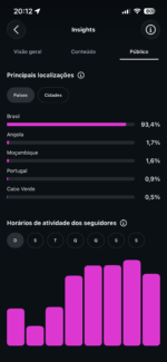 Instagram +10 Mil Seguidores +7.8m de visualizações nos últimos 30 dias - Imagem 4