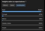 Conta TikTok 17k - Imagem 2
