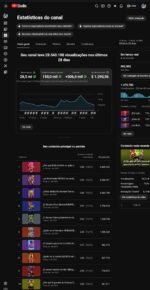 Canal do YouTube Monetizado – 28,5 Milhões de Views/Mês – Público Hispânico - Imagem 3