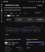 Canal do YouTube Monetizado – 28,5 Milhões de Views/Mês – Público Hispânico - Imagem 4