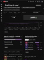 Canal do YouTube Monetizado – 28,5 Milhões de Views/Mês – Público Hispânico - Imagem 5