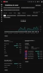 Canal do YouTube Monetizado – 28,5 Milhões de Views/Mês – Público Hispânico - Imagem 6