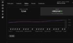 Canal YouTube Gringo 862 mil inscritos – Hispânico Forte Crescimento - Imagem 4