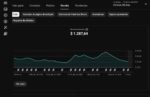 Canal YouTube Gringo 862 mil inscritos – Hispânico Forte Crescimento - Imagem 5
