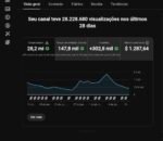 Canal YouTube Gringo 862 mil inscritos – Hispânico Forte Crescimento - Imagem 2