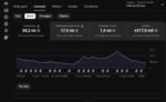 Canal YouTube Gringo 862 mil inscritos – Hispânico Forte Crescimento - Imagem 3